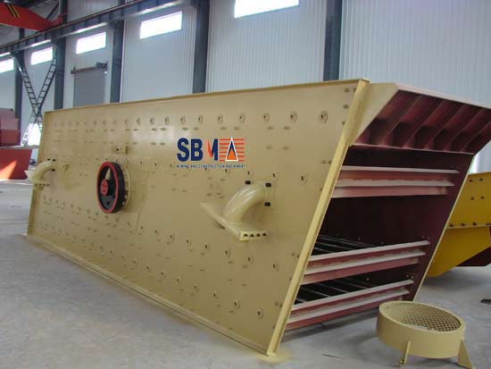 SBM-Best vibrating screen manufacture in china!